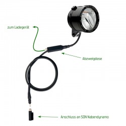 SON Koax-Abzweigdose inkl. Stecker