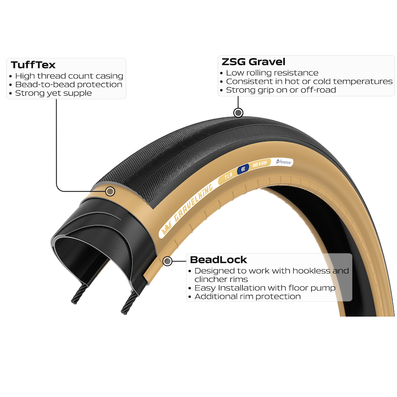 Panaracer GRAVELKING SS 700×40C LIMITED 2024 GRAVELKING SS Limited Edition Folding Tire – PanaracerUSA
